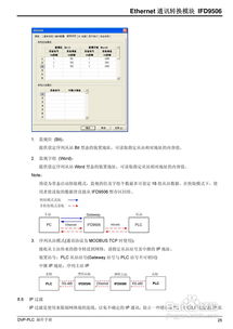 台达IFD9506以太网通讯转换模组操作手册